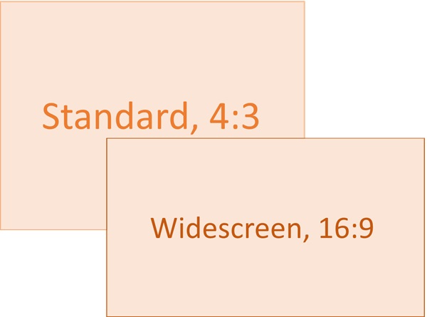 Comparison of standard and widescreen slide-size ratios